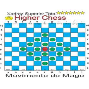 Movimento do Mago. Higher Chess: A Evolução do Xadrez.