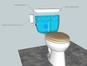 Aparelho higienizador externo para caixa acoplada