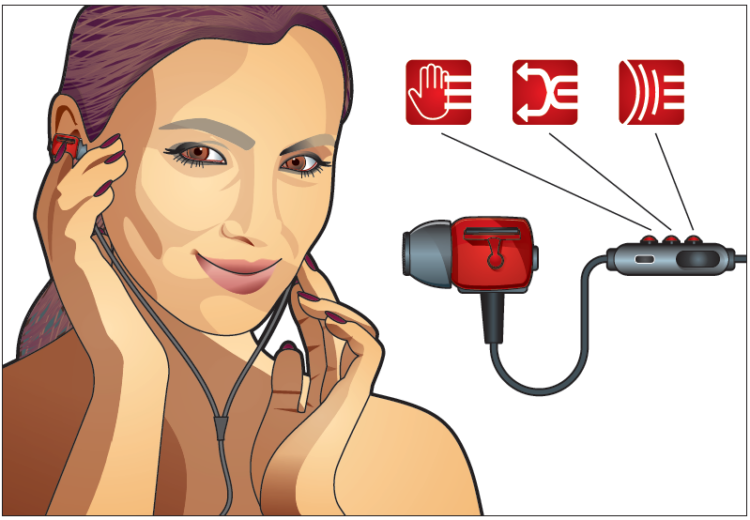 FONE DE OUVIDO COM SISTEMA DE MULTIPLAS FUNÇÕES, uma invenção para